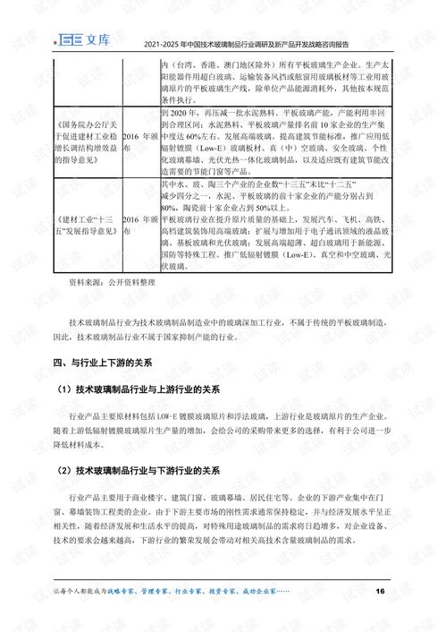 2021-2025年中国技术玻璃制品行业调研及新产品开发战略咨询报告